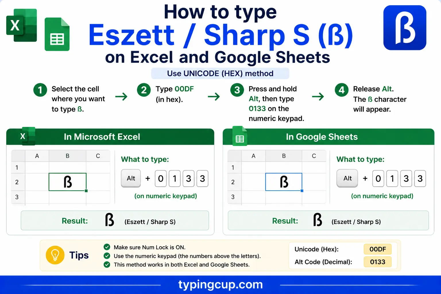 How to type Eszett Sharp S on Excel and Google Sheets