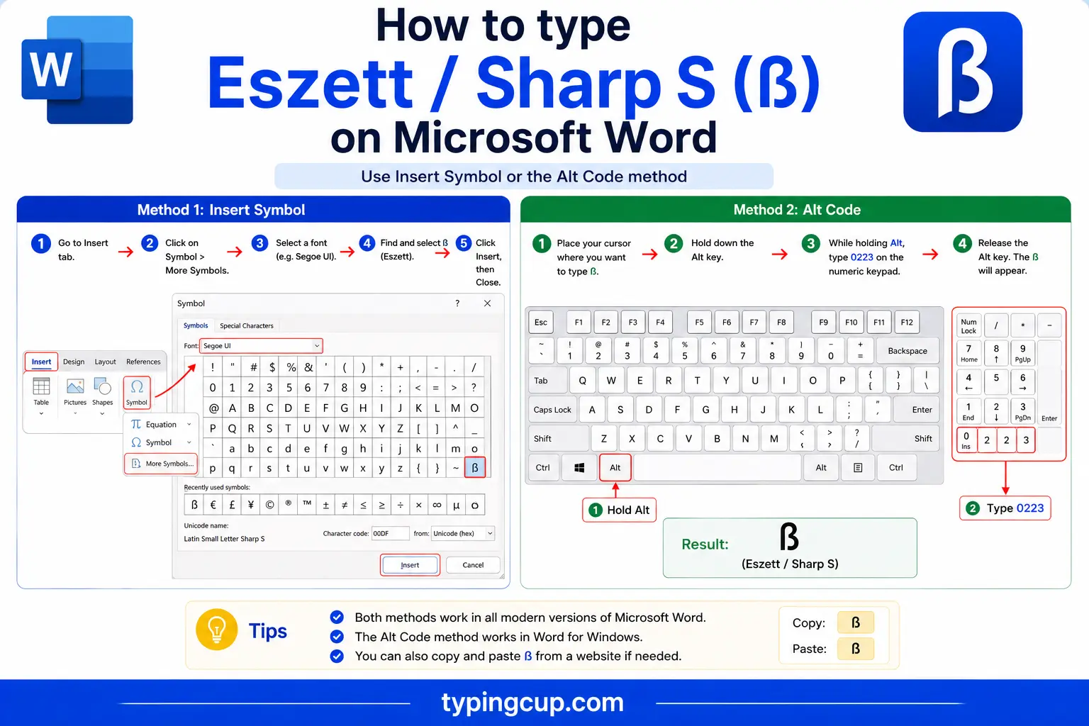 How to type Eszett Sharp S on Microsoft Word