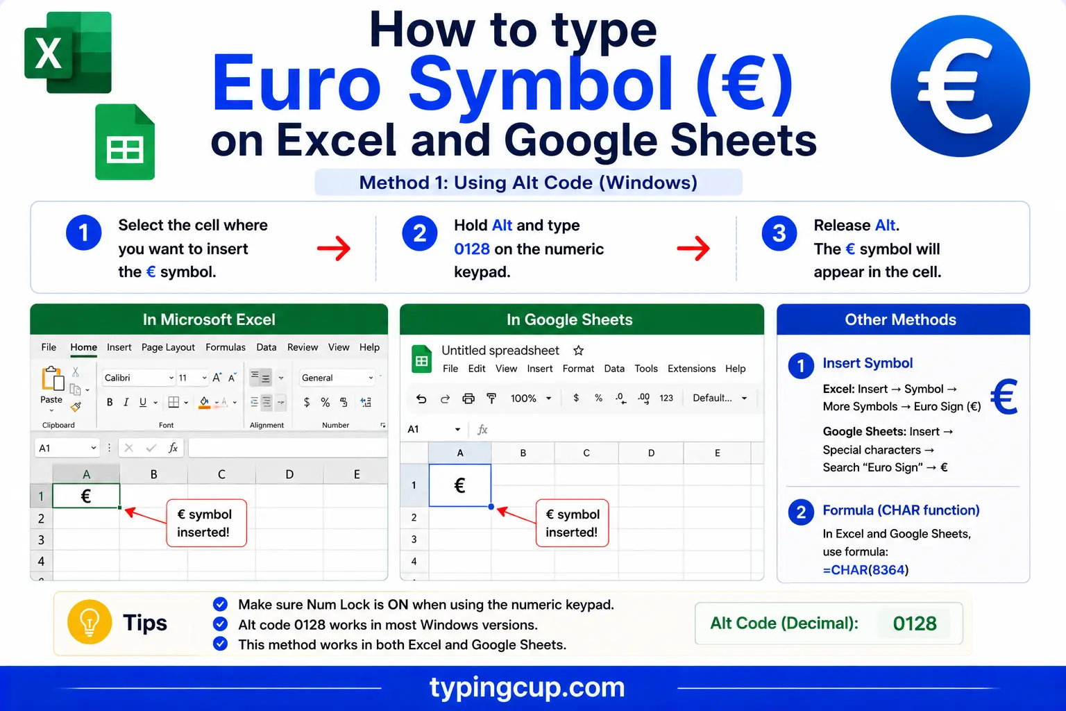 How to type Euro Symbol (€) on Excel and Google Sheets