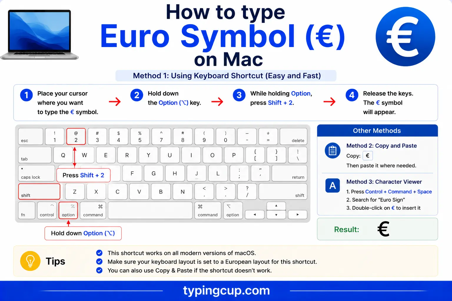 How to type Euro Symbol (€) on Mac