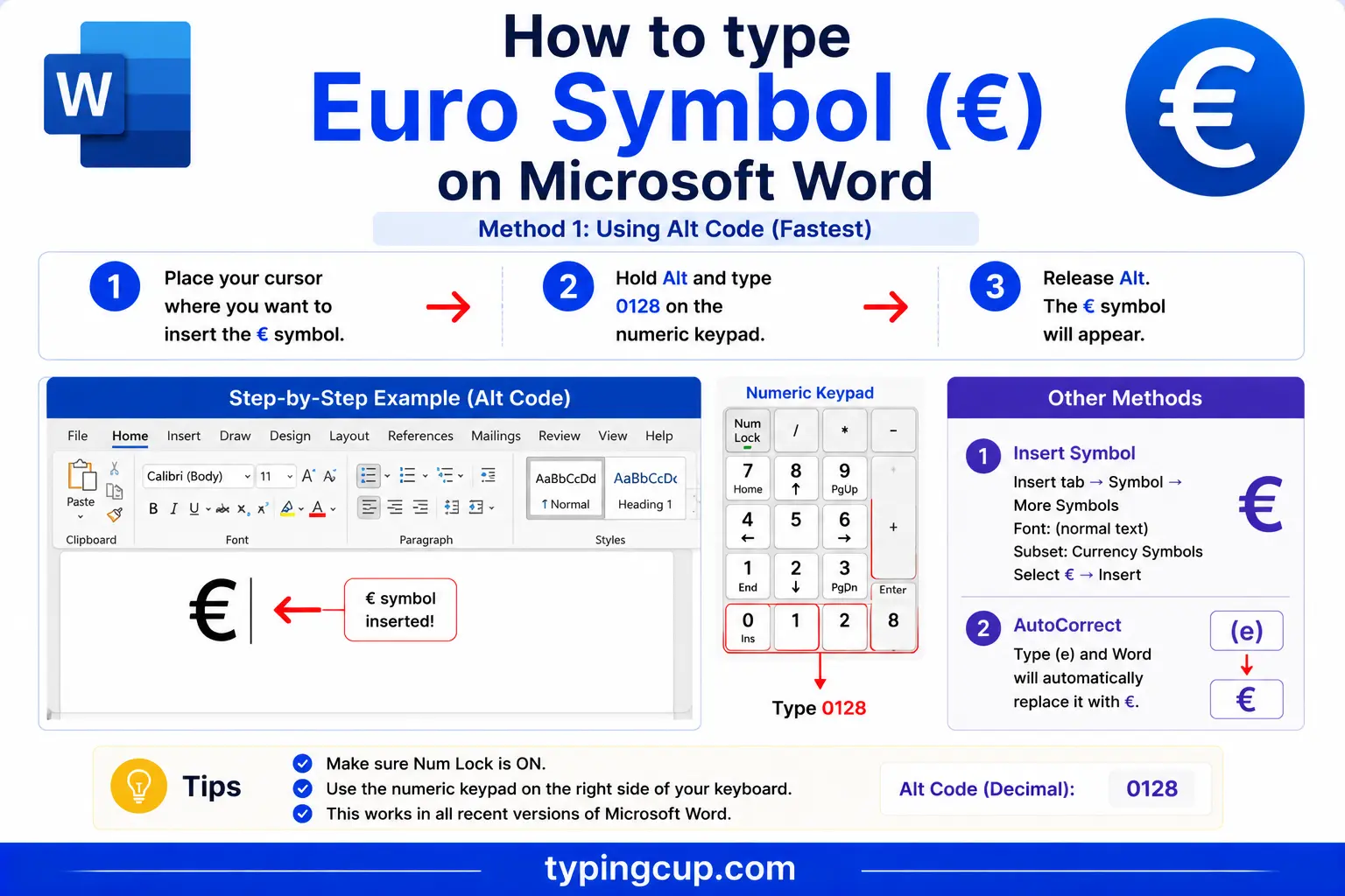How to type Euro Symbol (€) on Microsoft Word