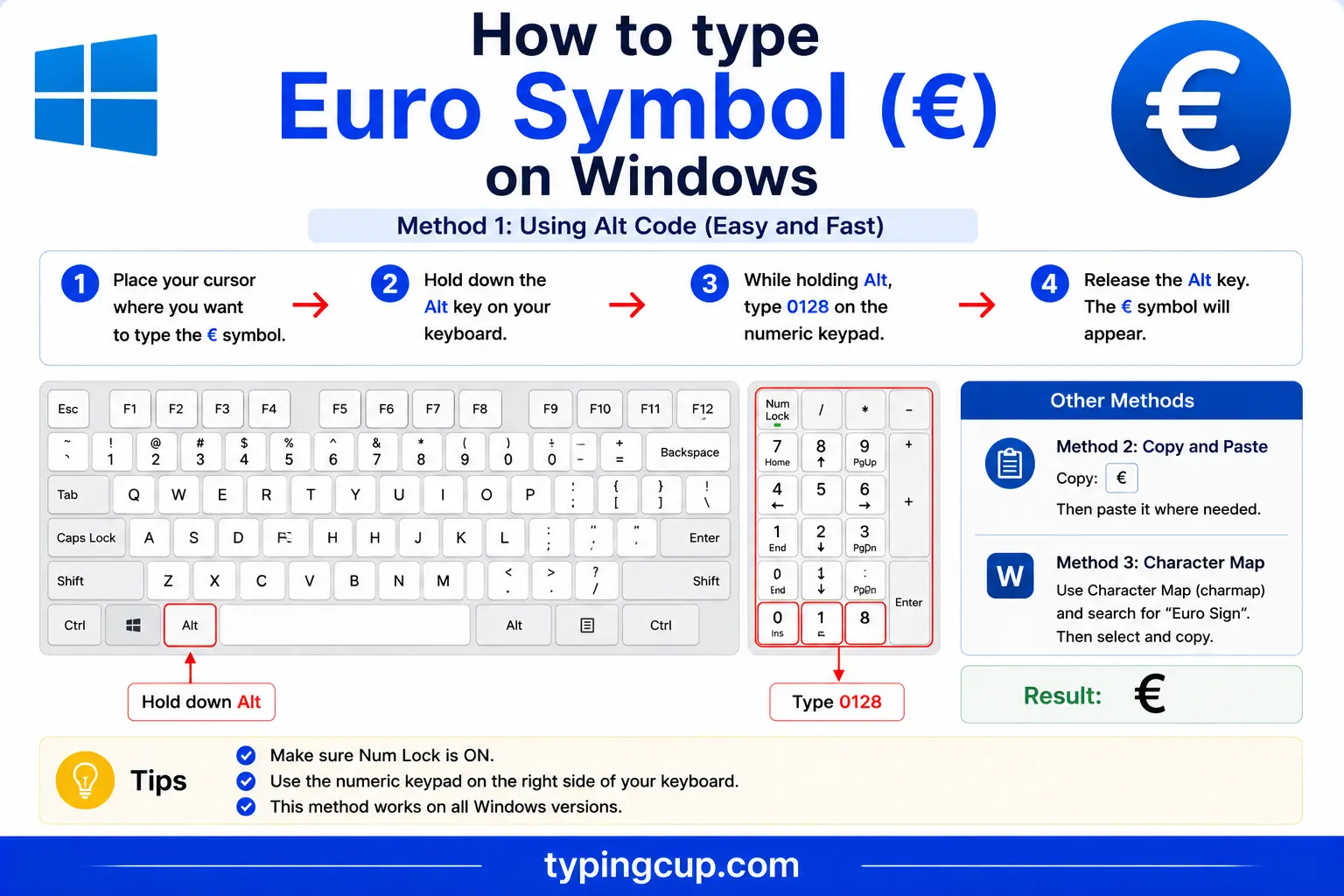 How to type Euro Symbol (€) on Windows