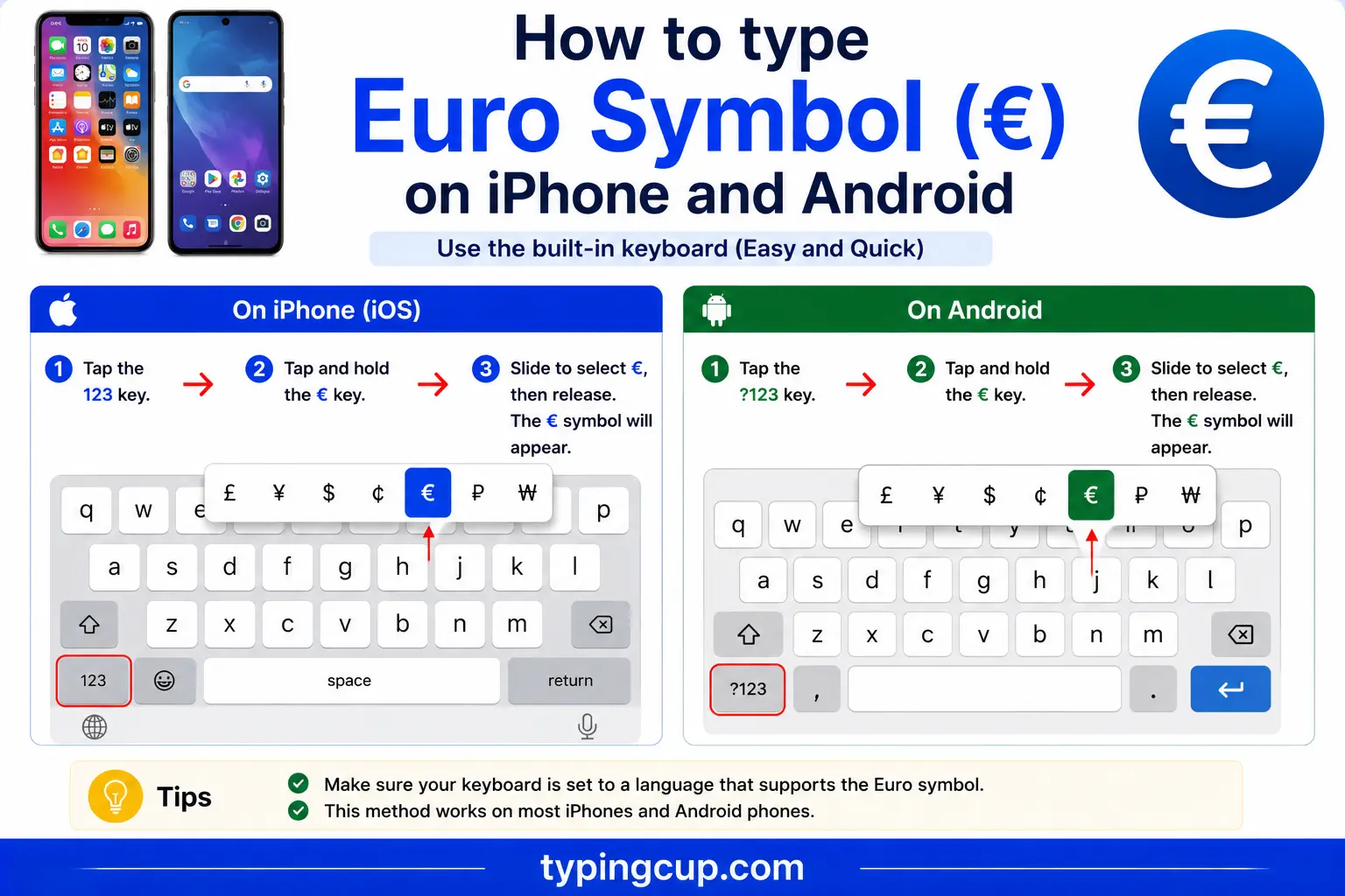 How to type Euro Symbol (€) on iPhone and Android