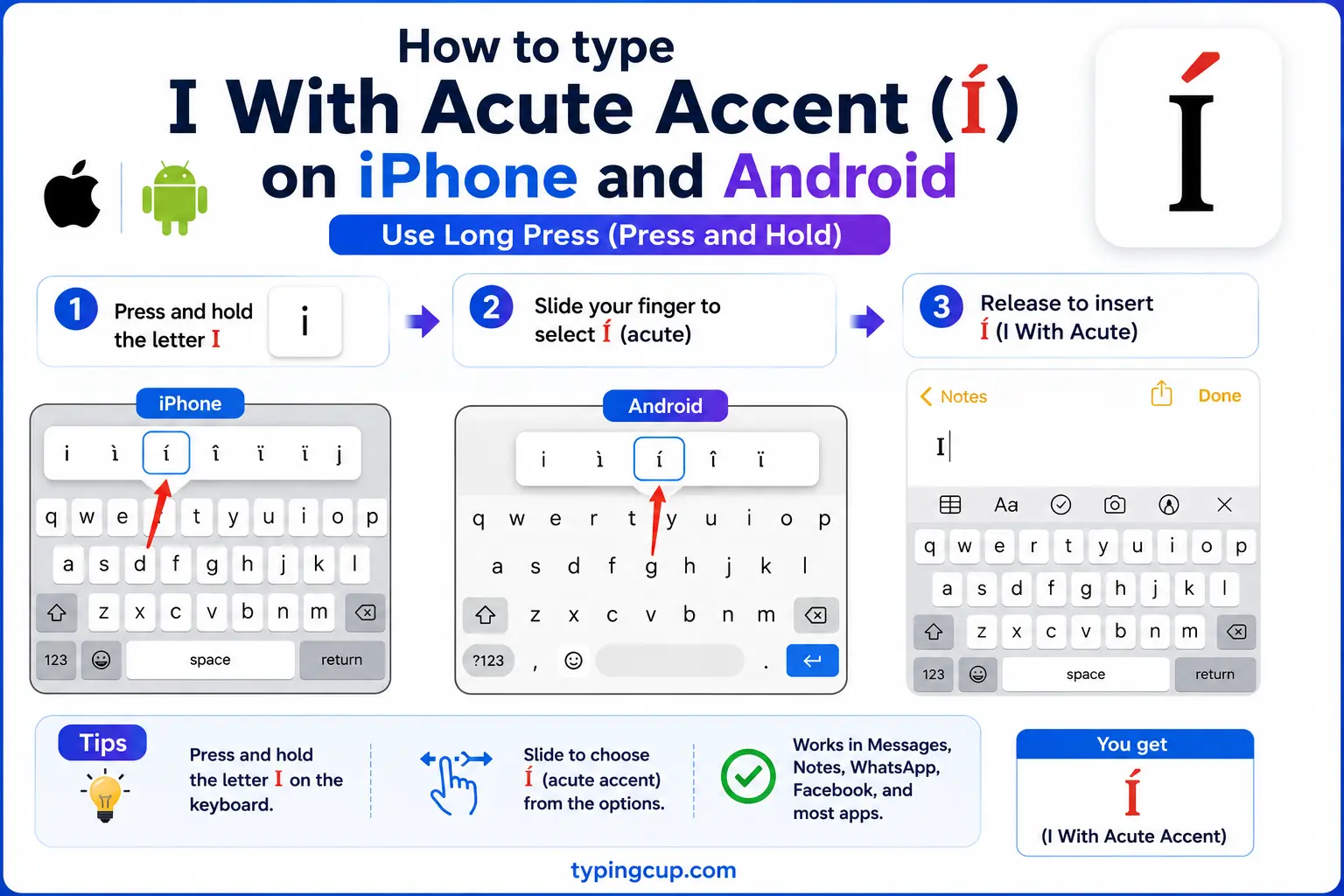 How to type I With Acute Accent on iPhone and Android
