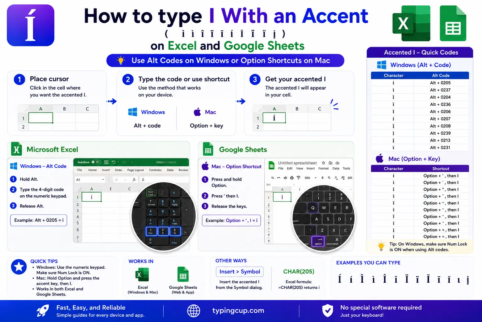 How to type I With an Accent on Excel and Google Sheets