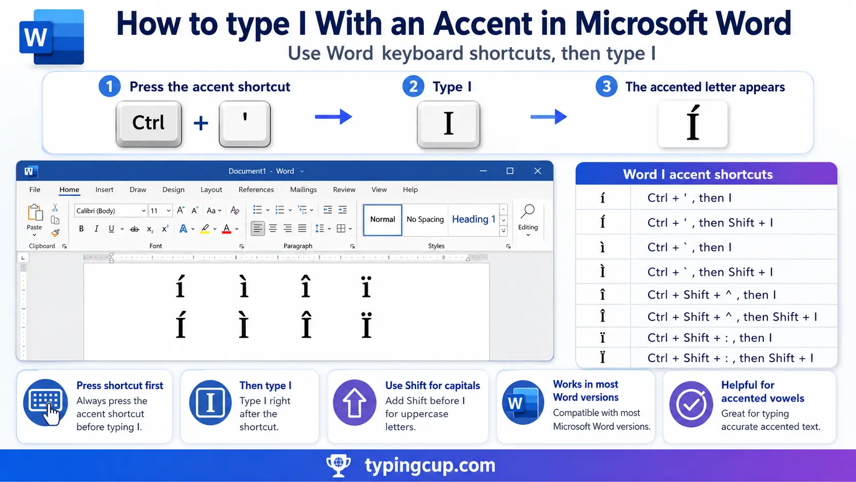 How to type I With an Accent on Microsoft Word