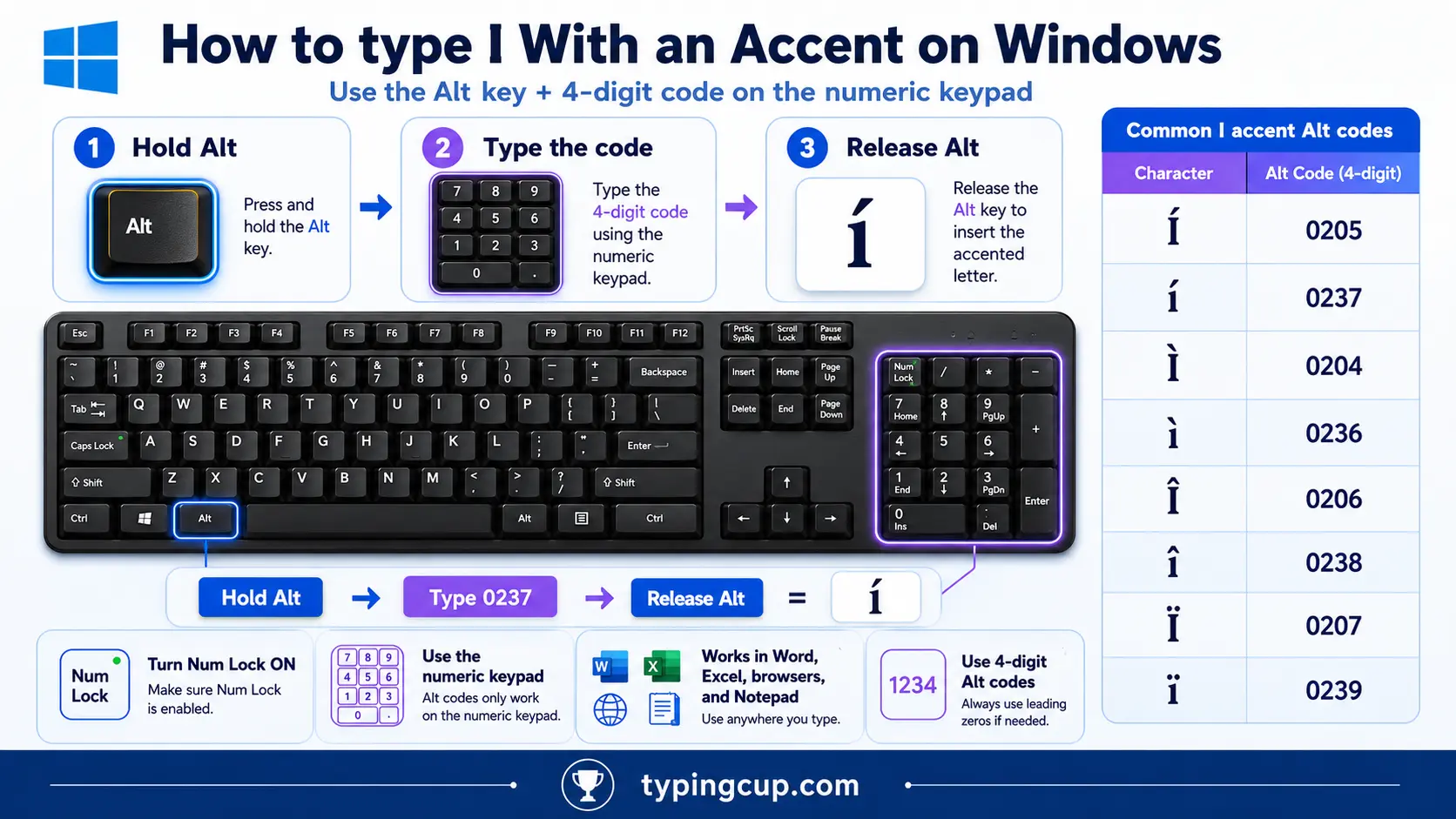 How to type I With an Accent on Windows