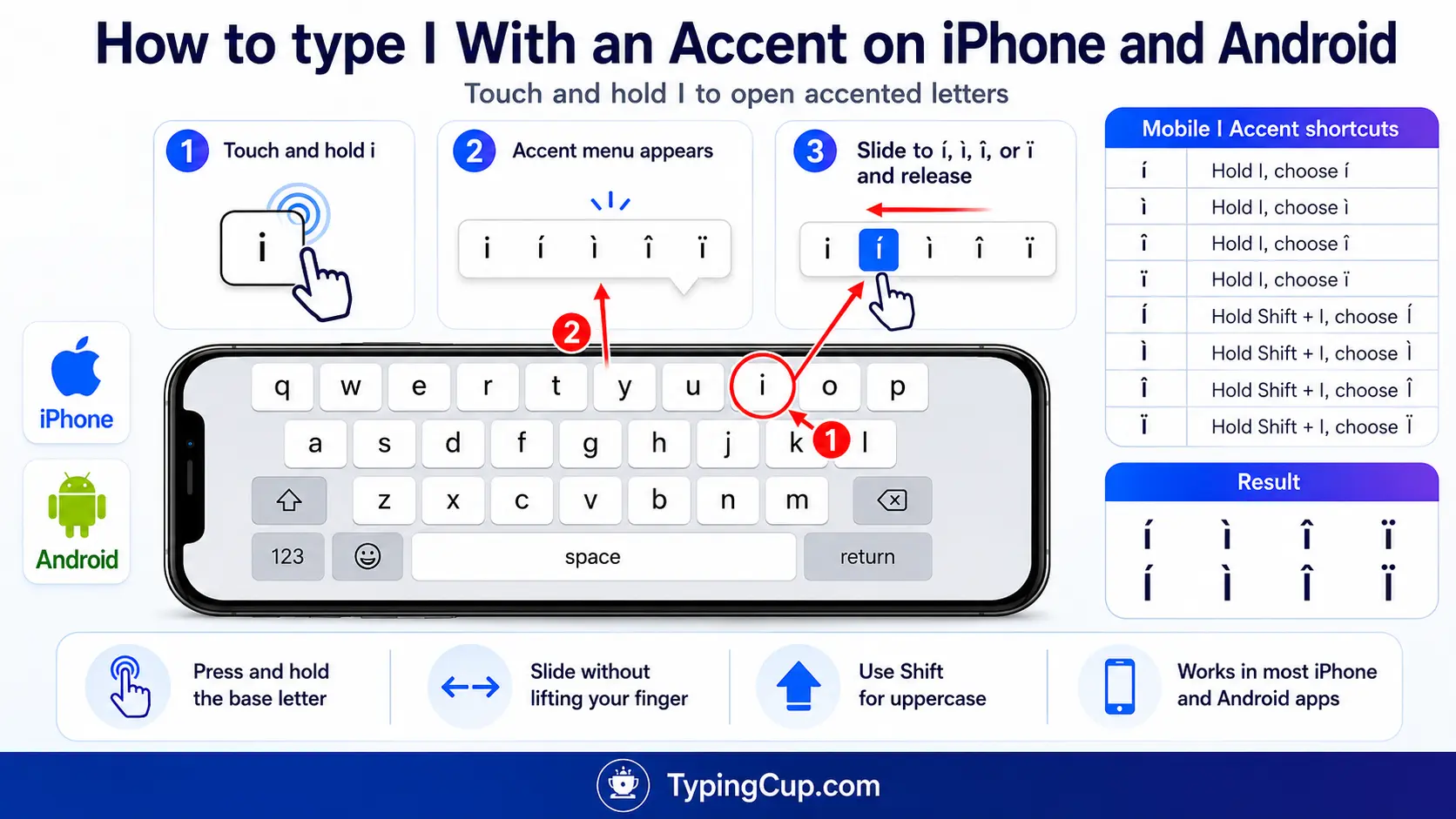 How to type I With an Accent on iPhone and Android