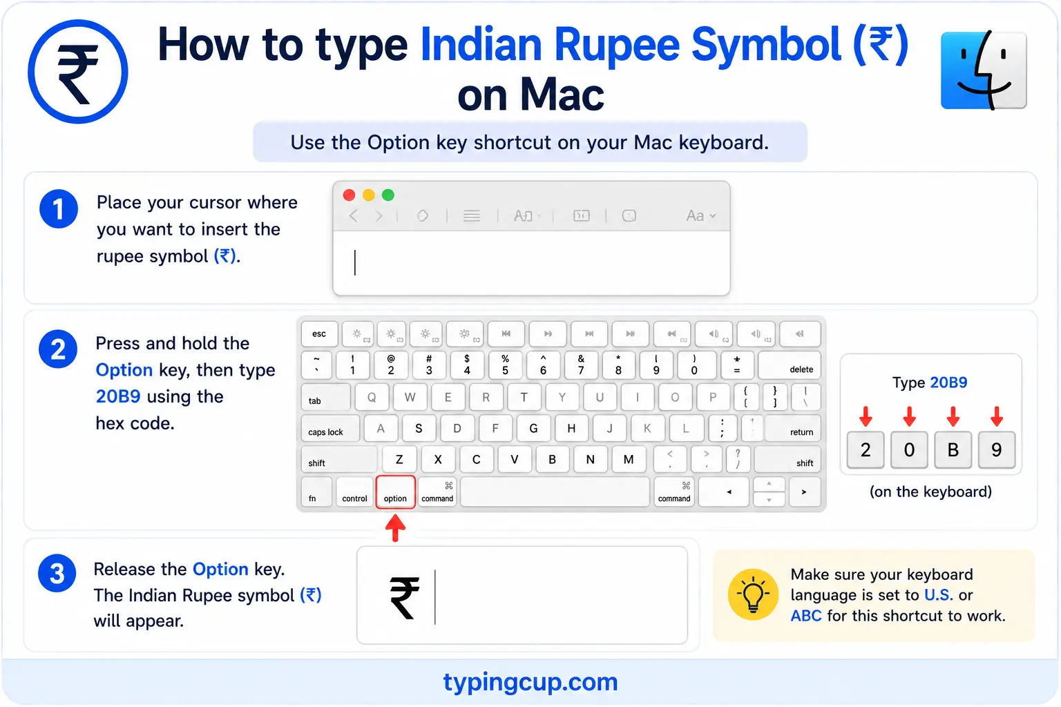 How to type Indian Rupee Symbol (₹) on Mac