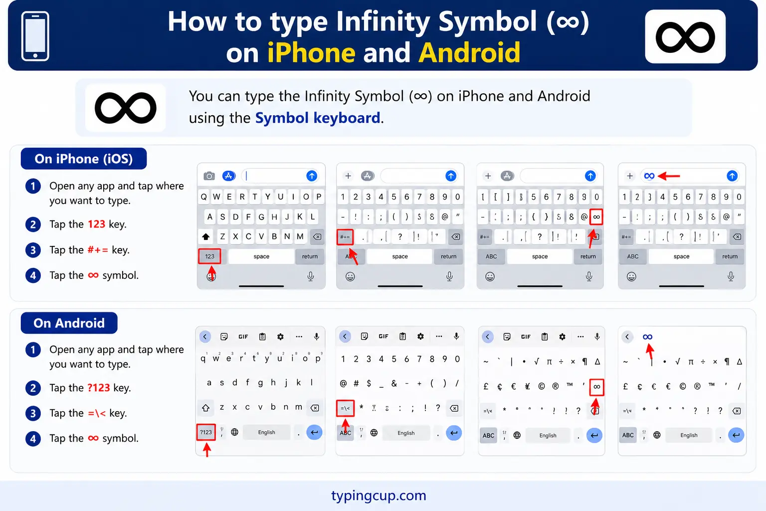 How to type Infinity Symbol (∞) on iPhone and Android