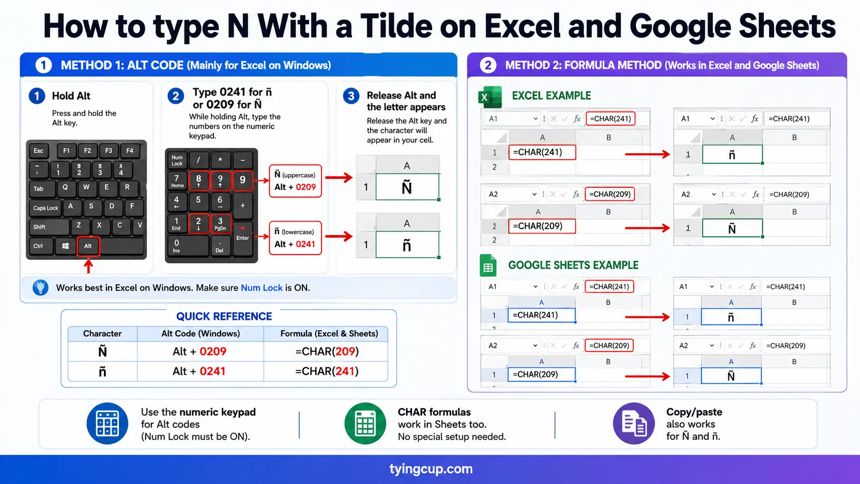 How to type N With a Tilde on Excel and Google Sheets