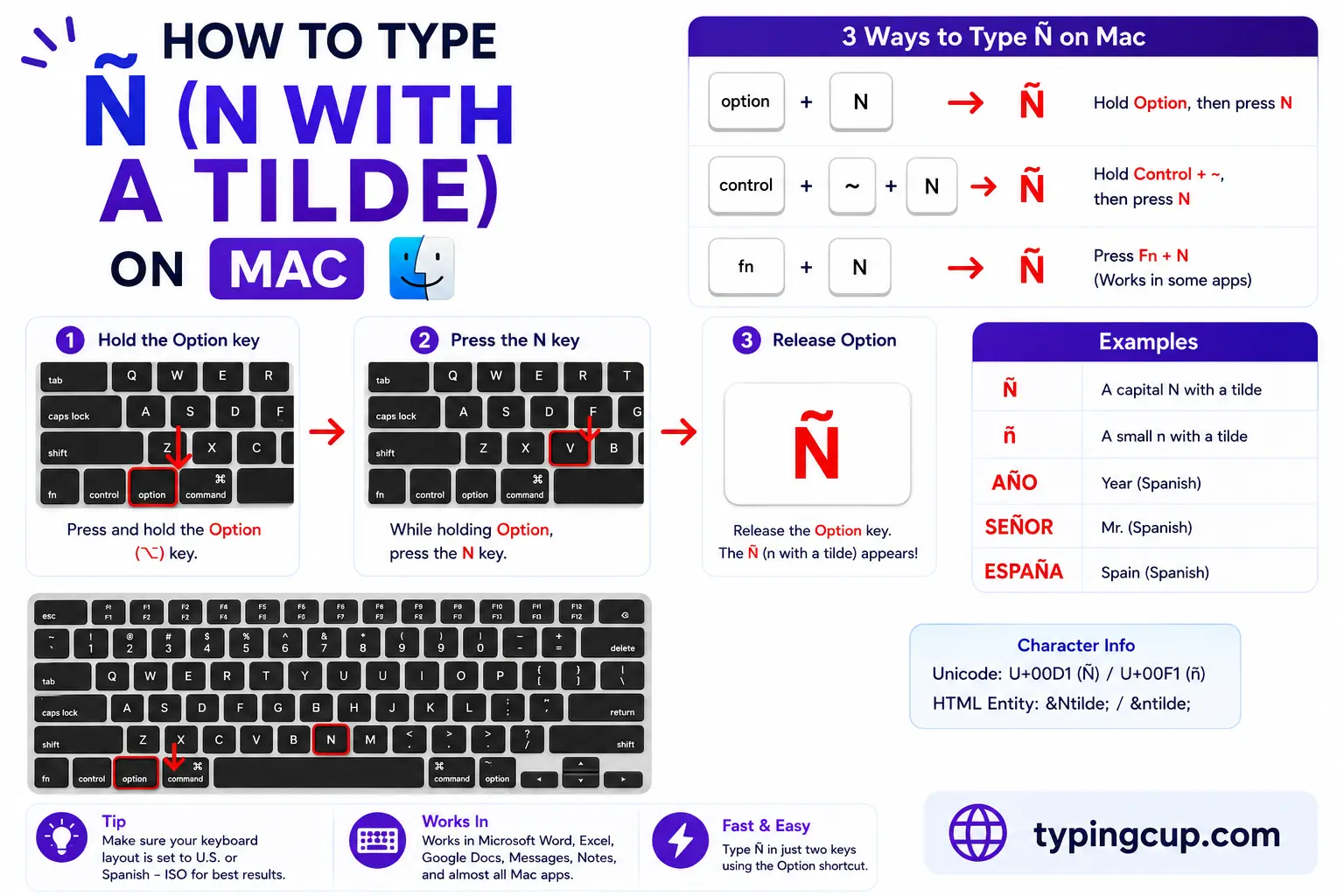 How to type N With a Tilde on Mac