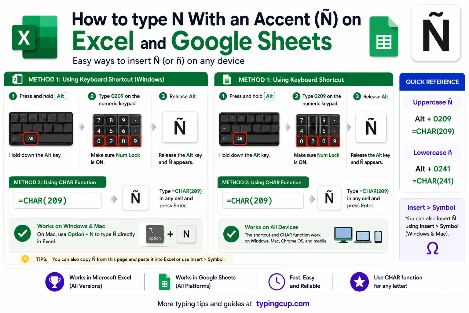 How to type N With an Accent Excel and Google Sheets