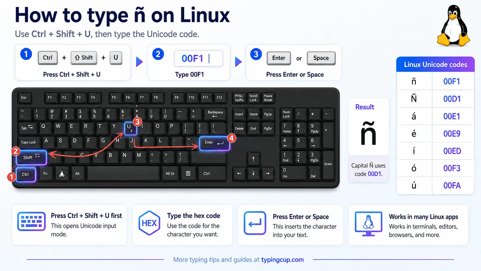 How to type N With an Accent Linux