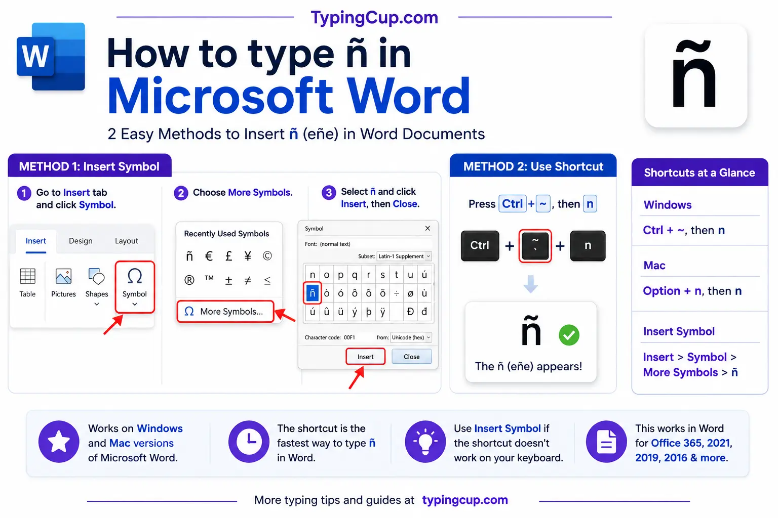 How to type N With an Accent Microsoft Word