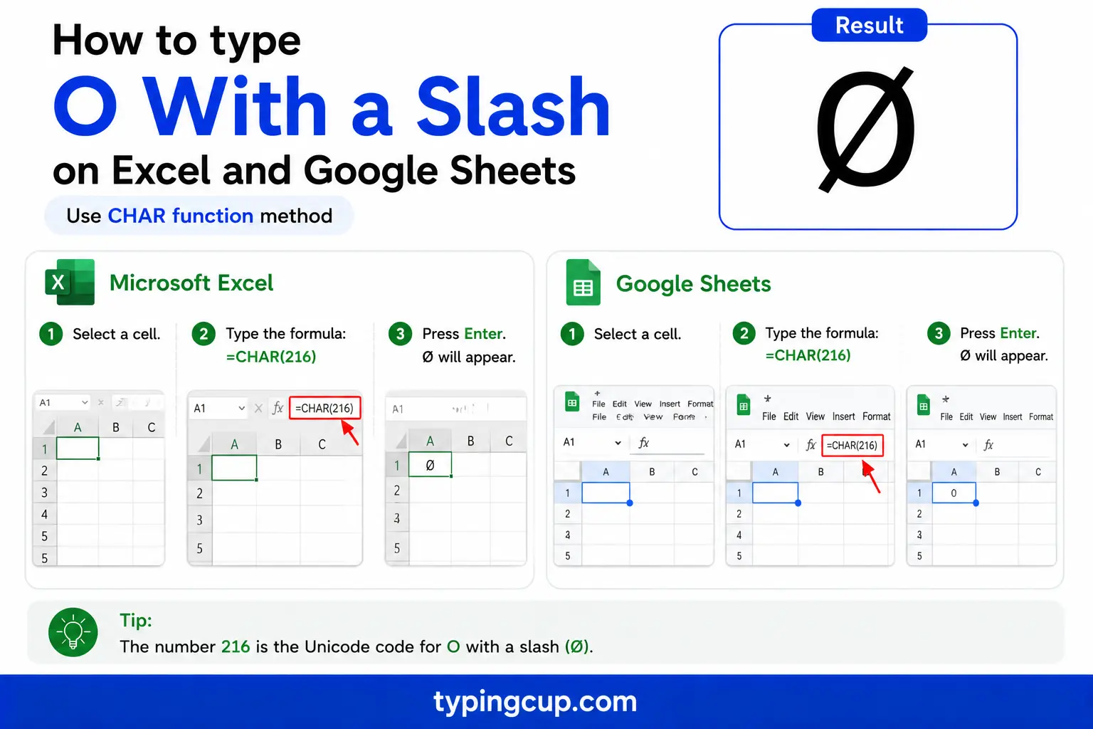 How to type O With a Slash on Excel and Google Sheets