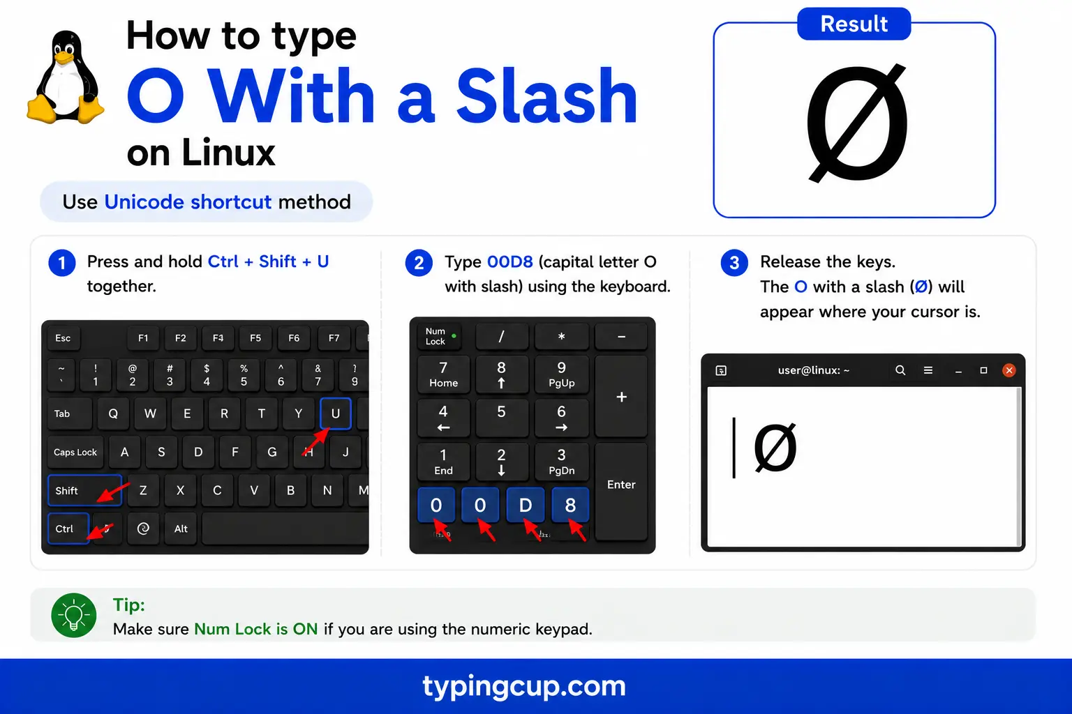 How to type O With a Slash on Linux