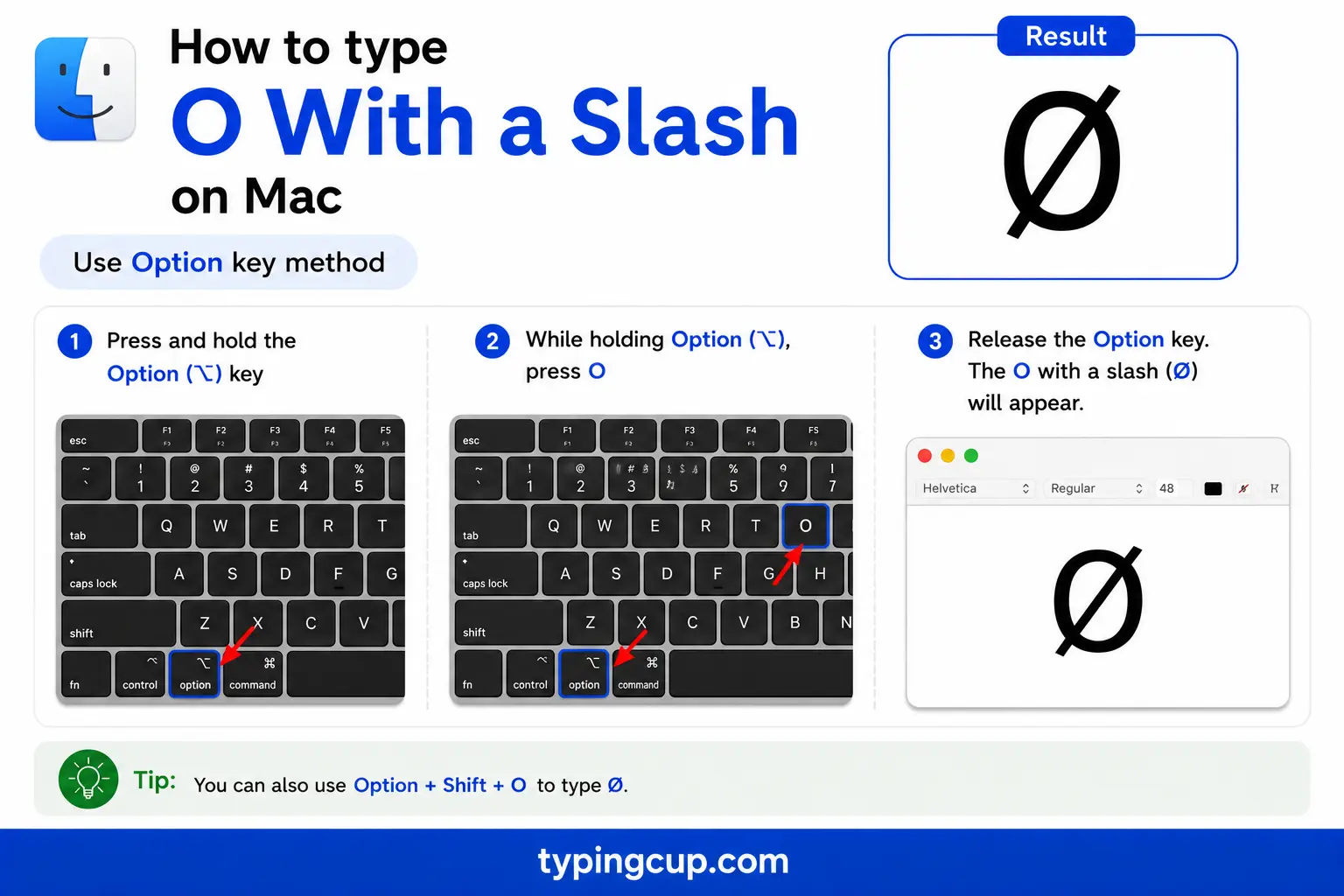 How to type O With a Slash on Mac