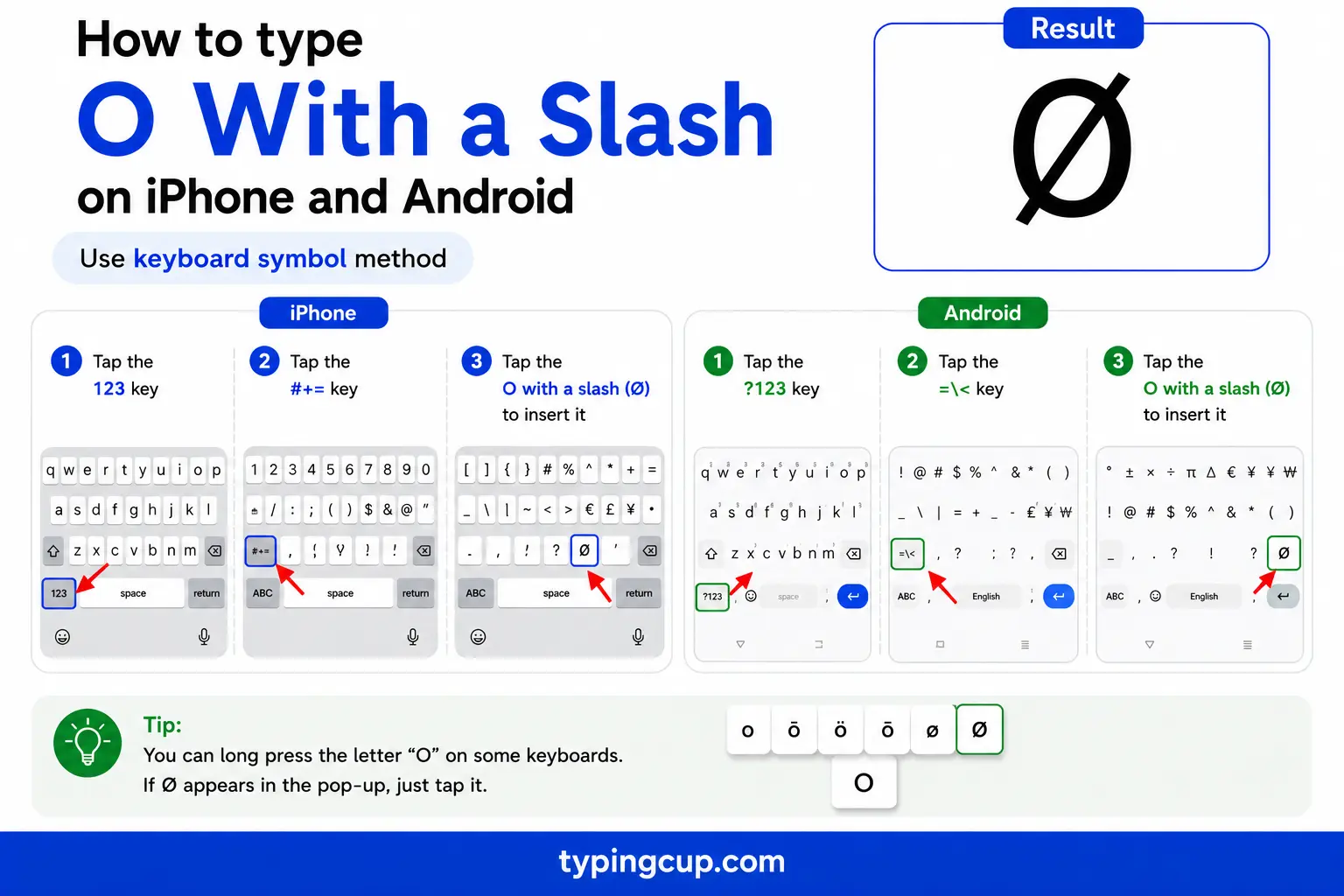 How to type O With a Slash on iPhone and Android
