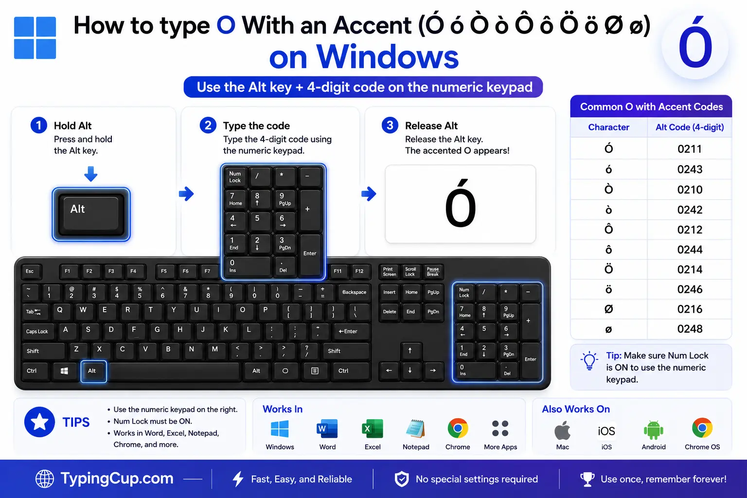 How to type O With an Accent on Windows