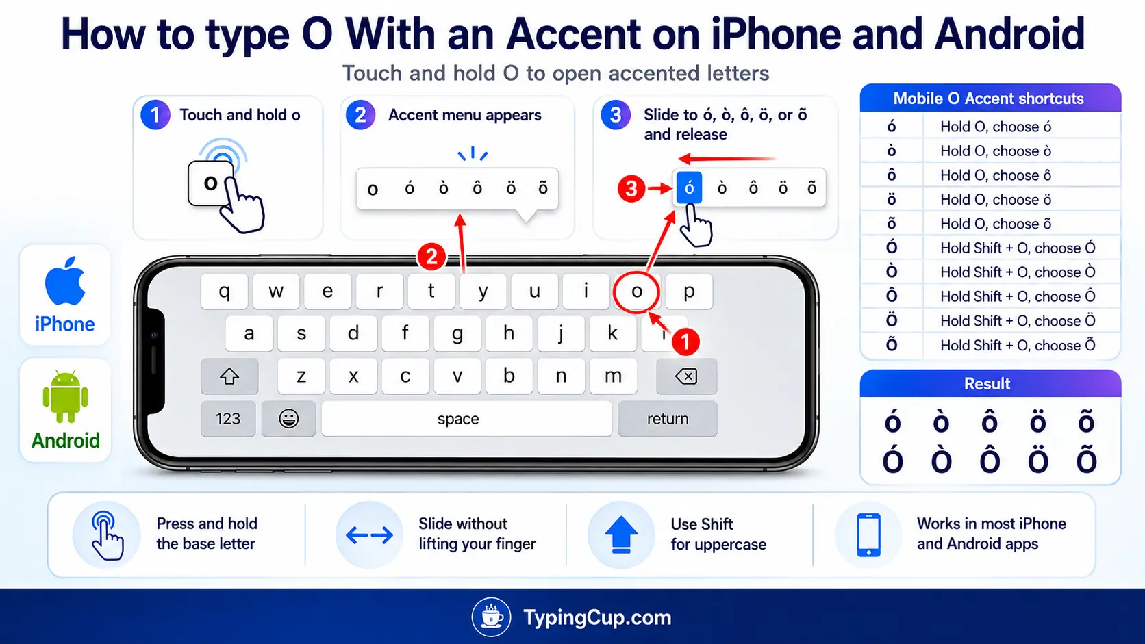 How to type O With an Accent on iPhone and Android