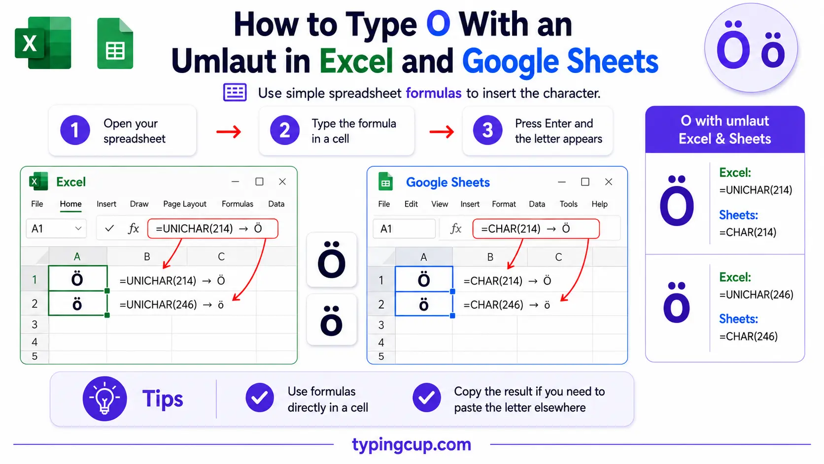 How to type O With an Umlaut on Excel and Google Sheets