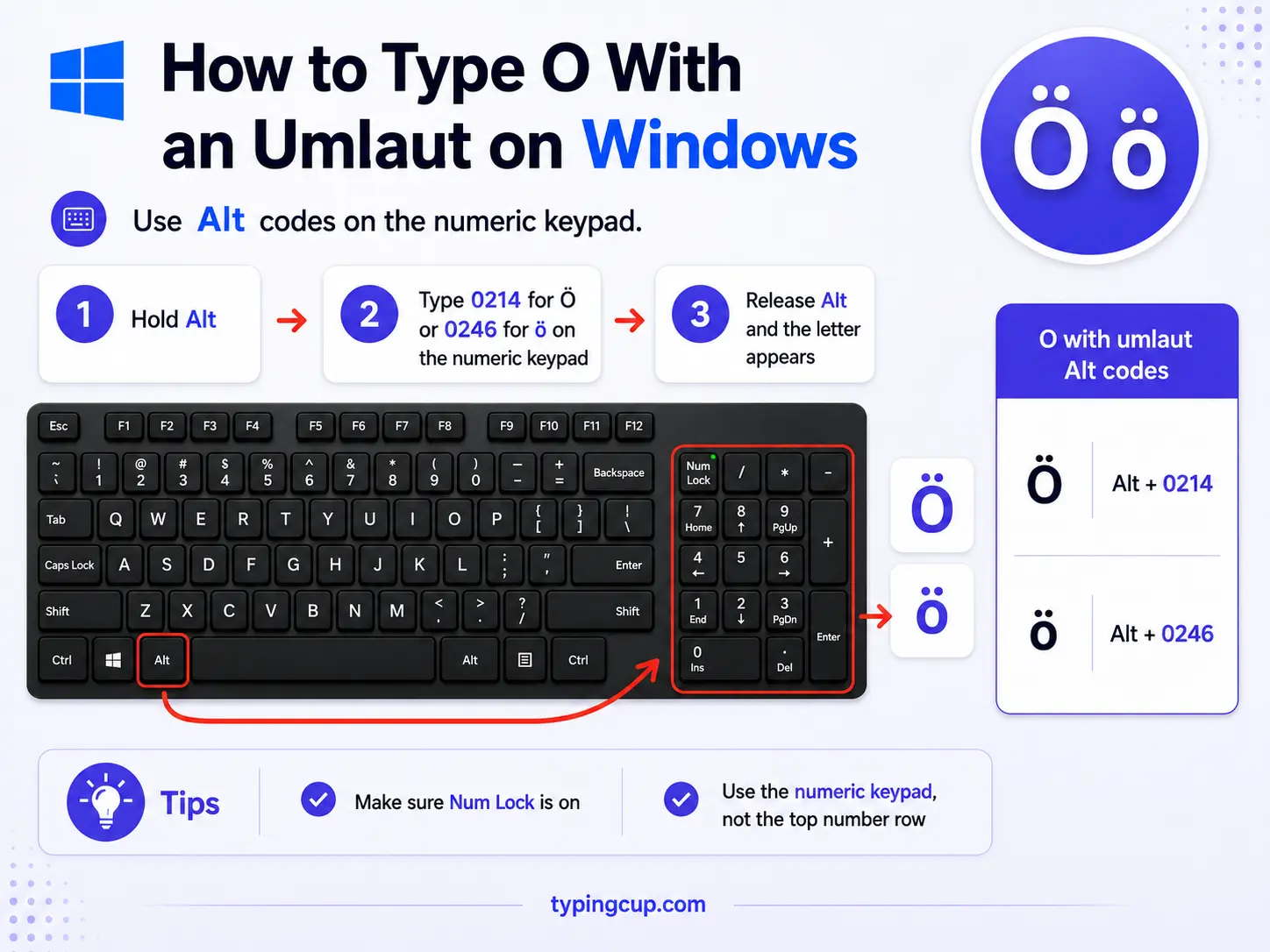 How to type O With an Umlaut on Windows