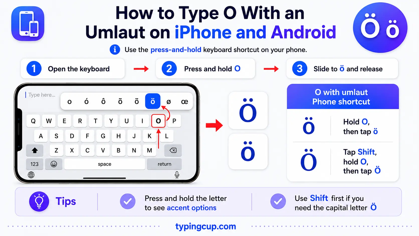 How to type O With an Umlaut on iPhone and Android