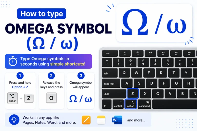 How to type Omega Symbol (Ω ω) of any device
