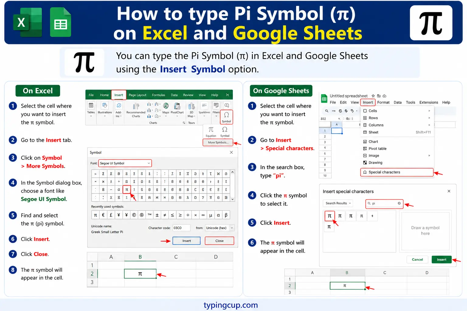 How to type Pi Symbol (π) on Excel and Google Sheets