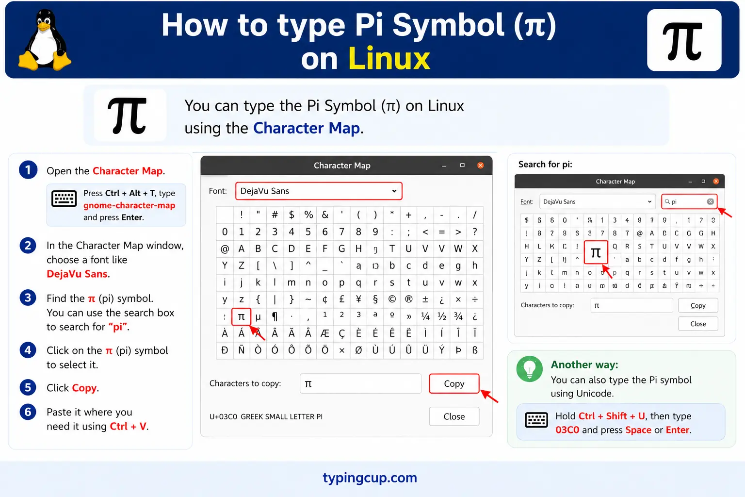 How to type Pi Symbol (π) on Linux