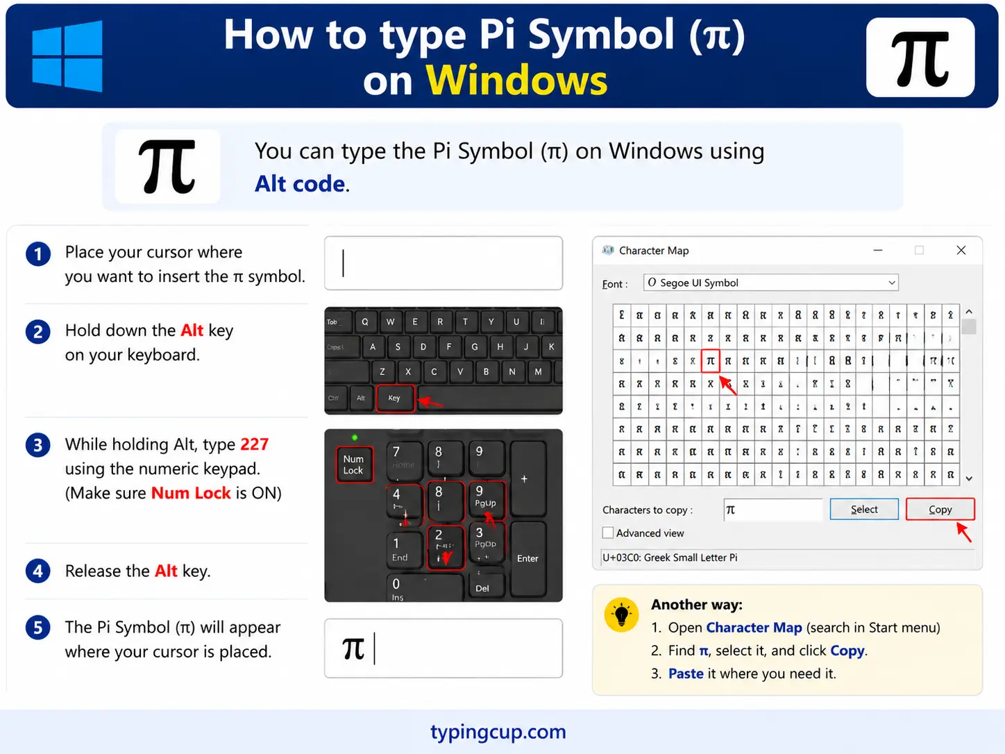 How to type Pi Symbol (π) on Windows