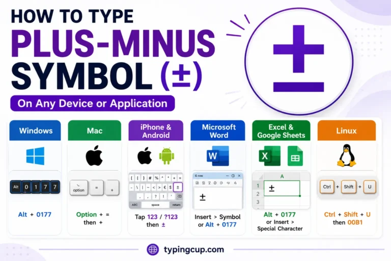 How to type Plus Minus Symbol (±) of any device