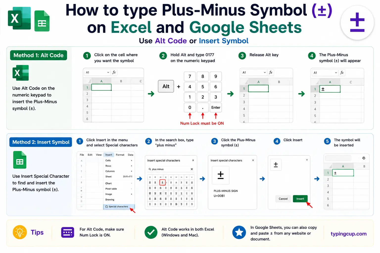 How to type Plus Minus Symbol (±) on Excel and Google Sheets