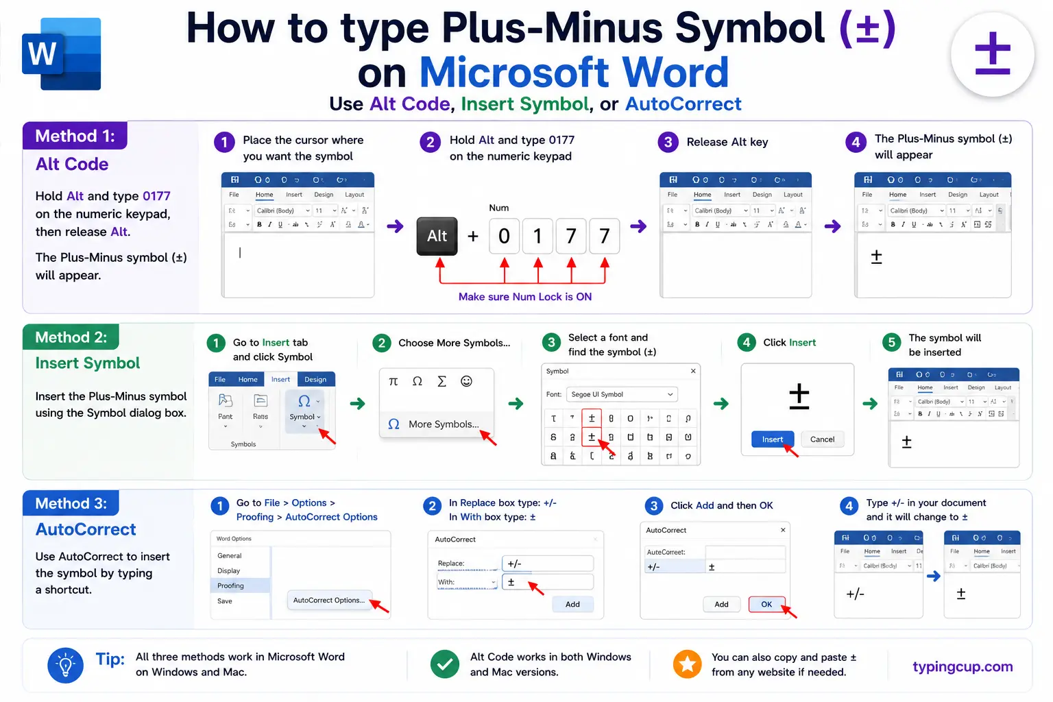 How to type Plus Minus Symbol (±) on Microsoft Word