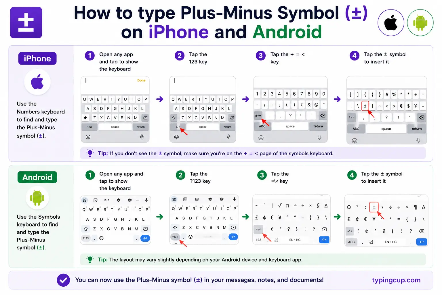 How to type Plus Minus Symbol (±) on iPhone and Android