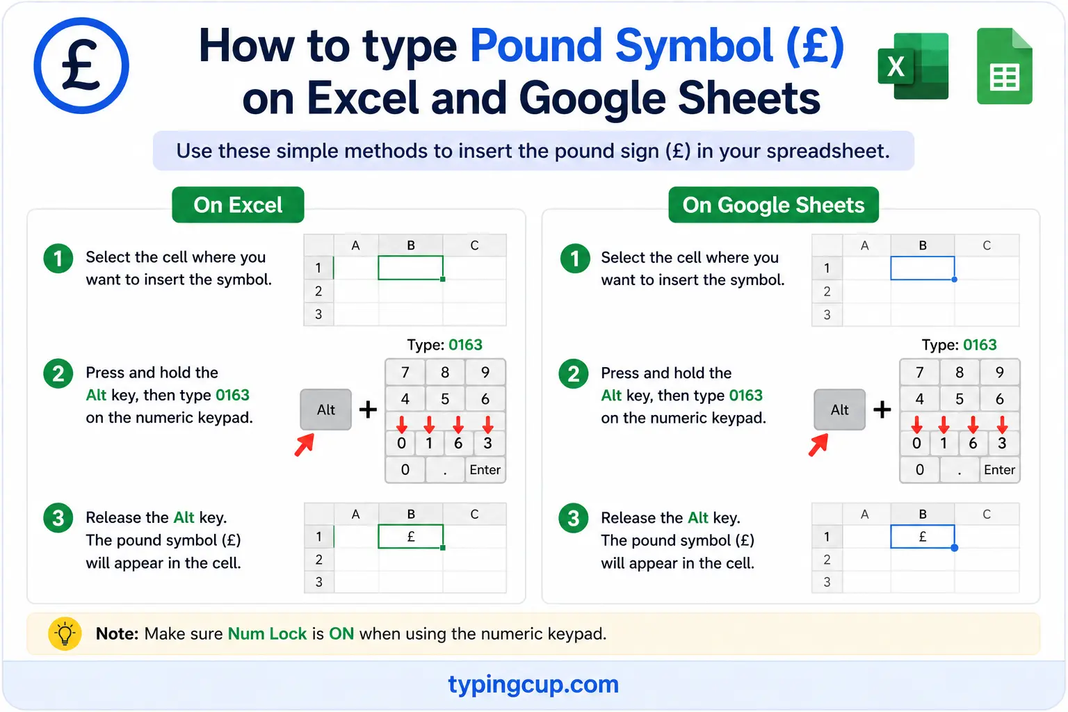 How to type Pound Symbol (£) on Excel and Google Sheets