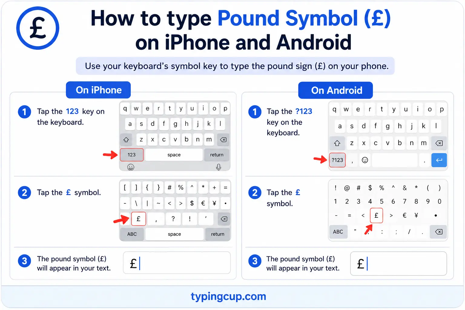 How to type Pound Symbol (£) on iPhone and Android