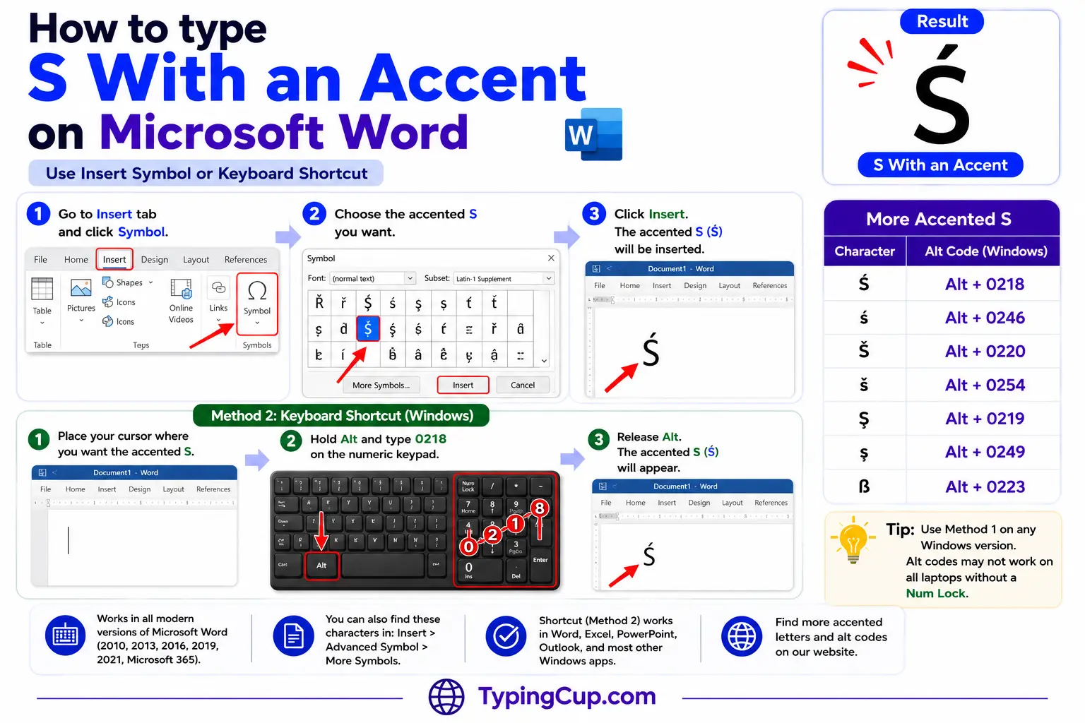 How to type S With an Accent on Microsoft Word