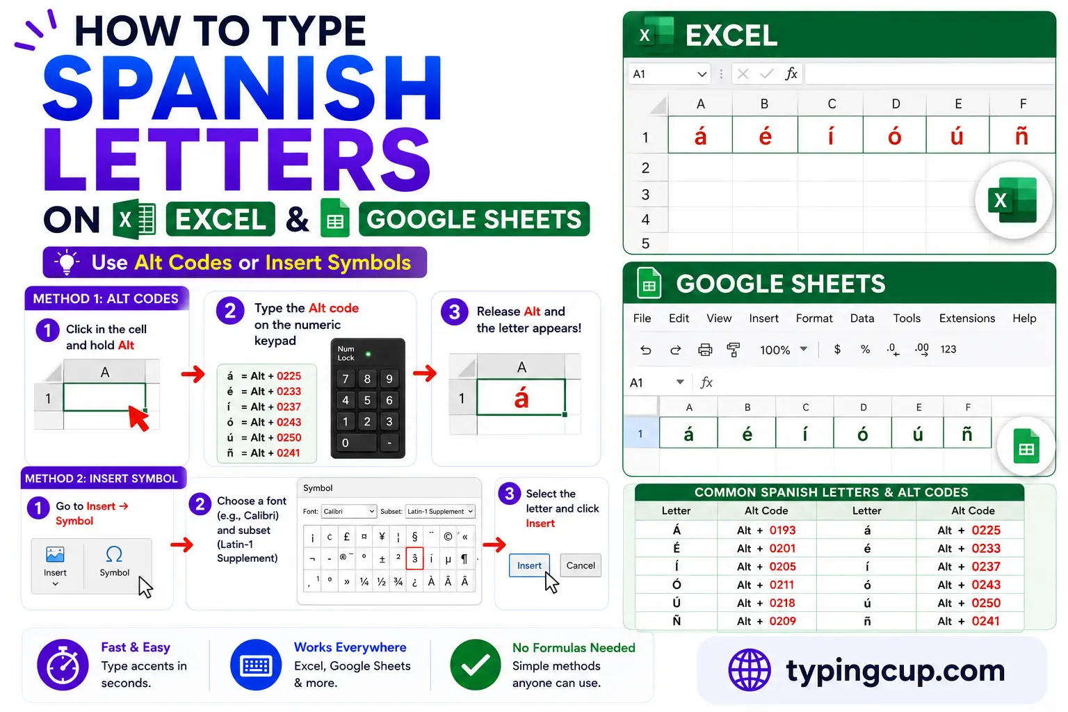 How to type Spanish Letters on Excel and Google Sheets
