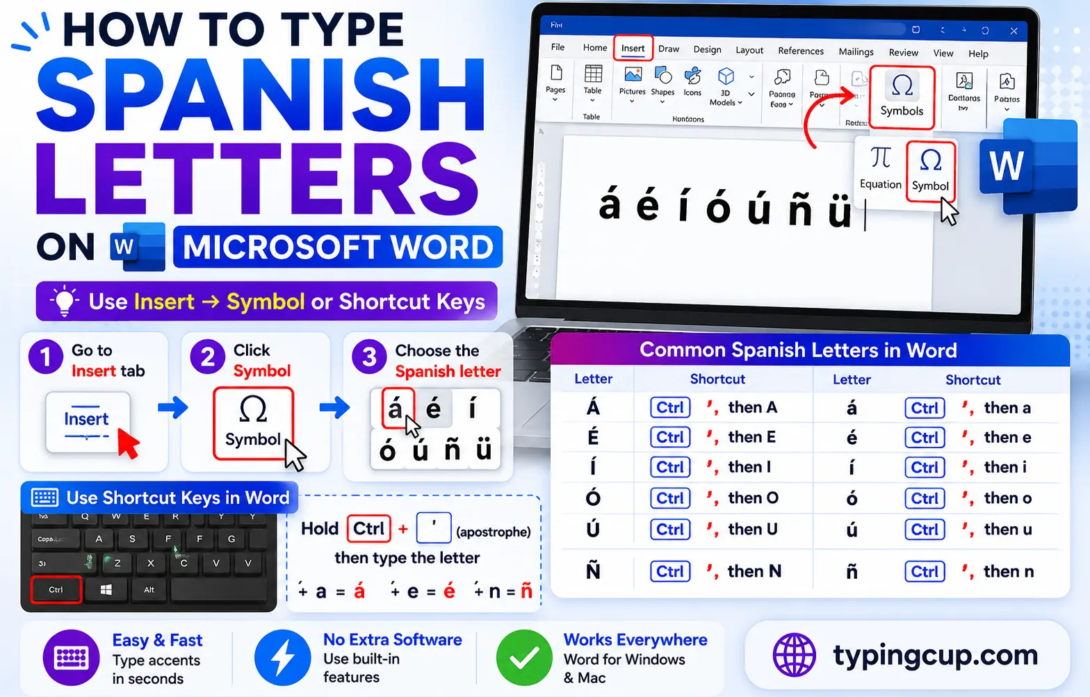 How to type Spanish Letters on Microsoft Word