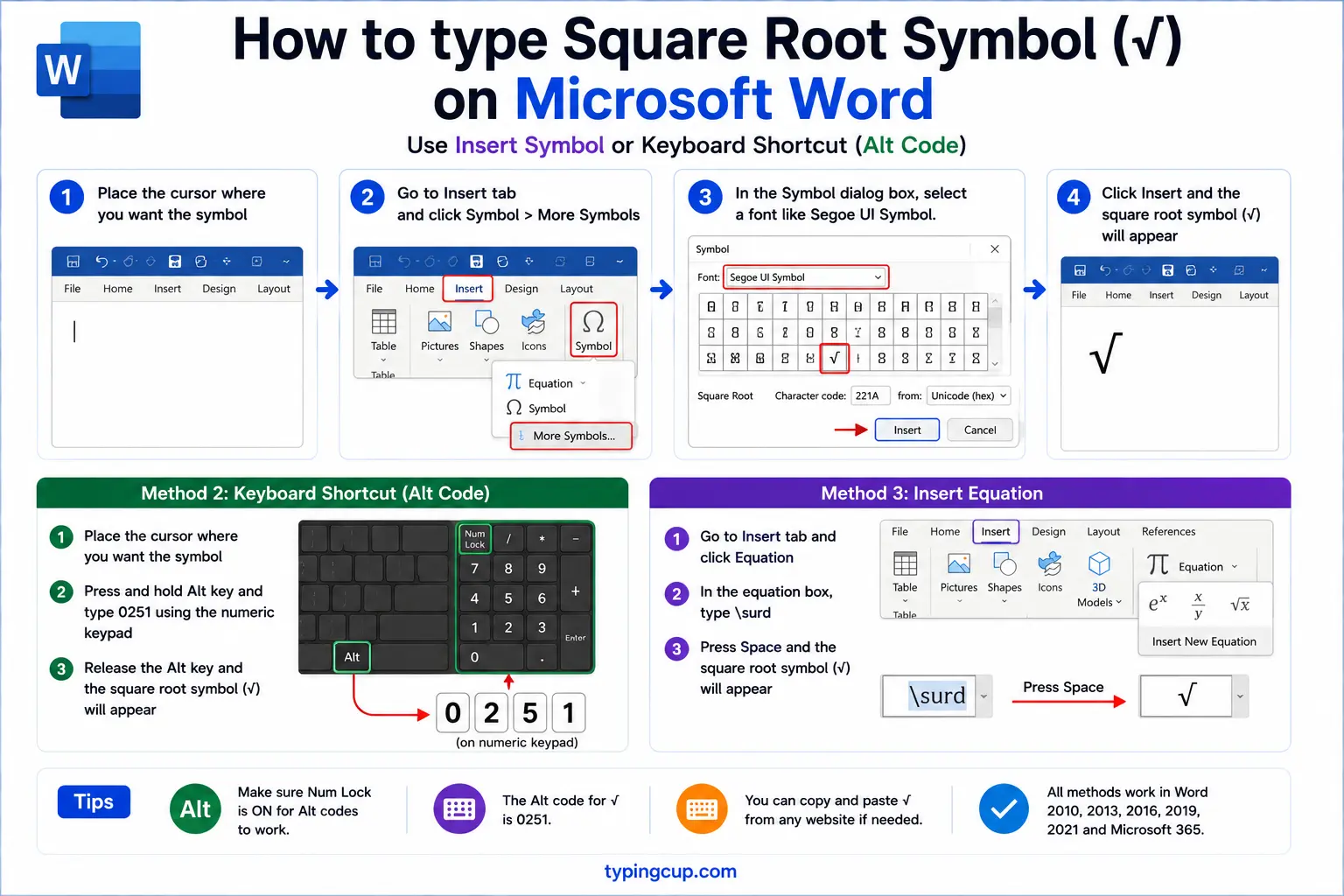 How to type Square Root Symbol (√) on Microsoft Word