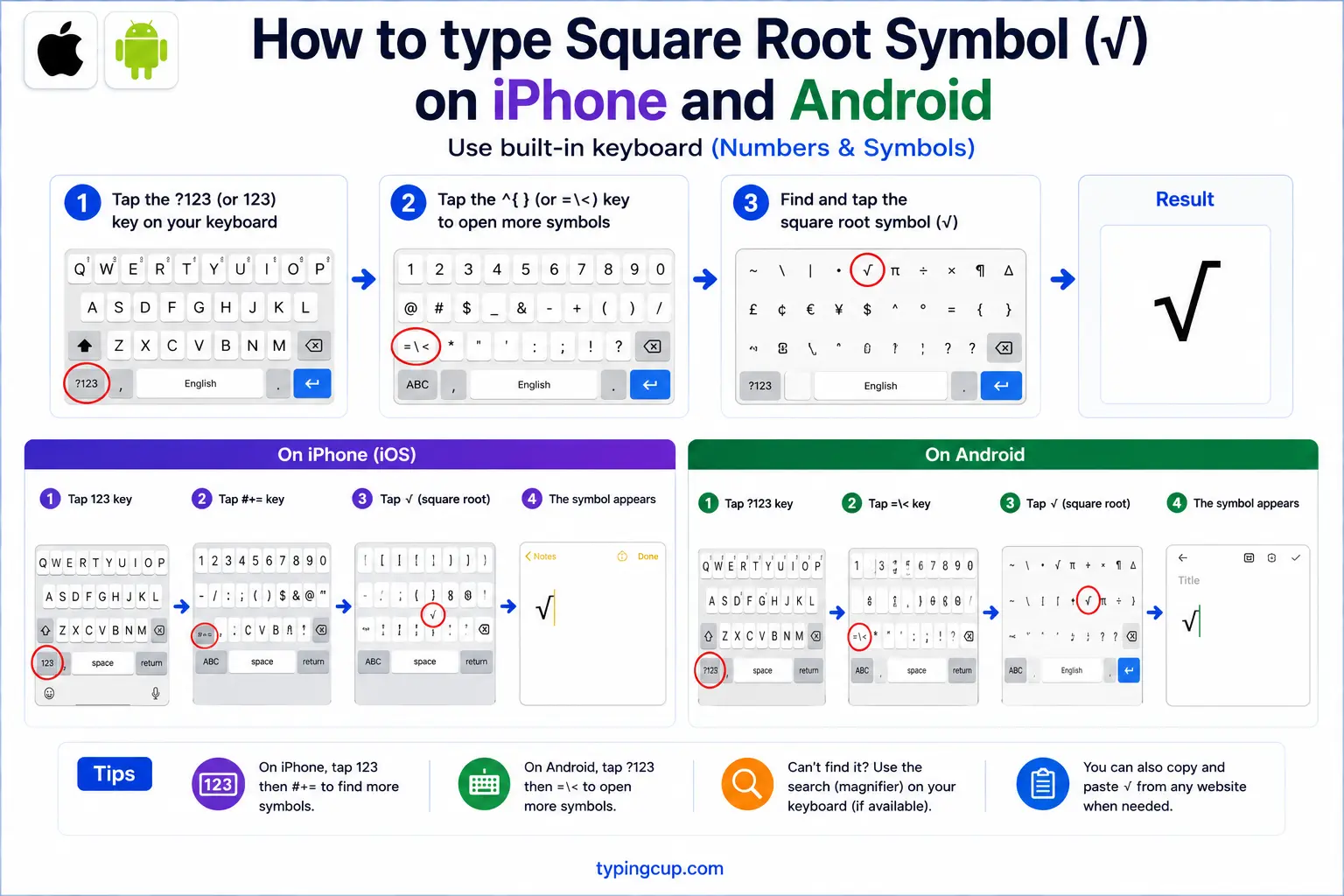 How to type Square Root Symbol (√) on iPhone and Android