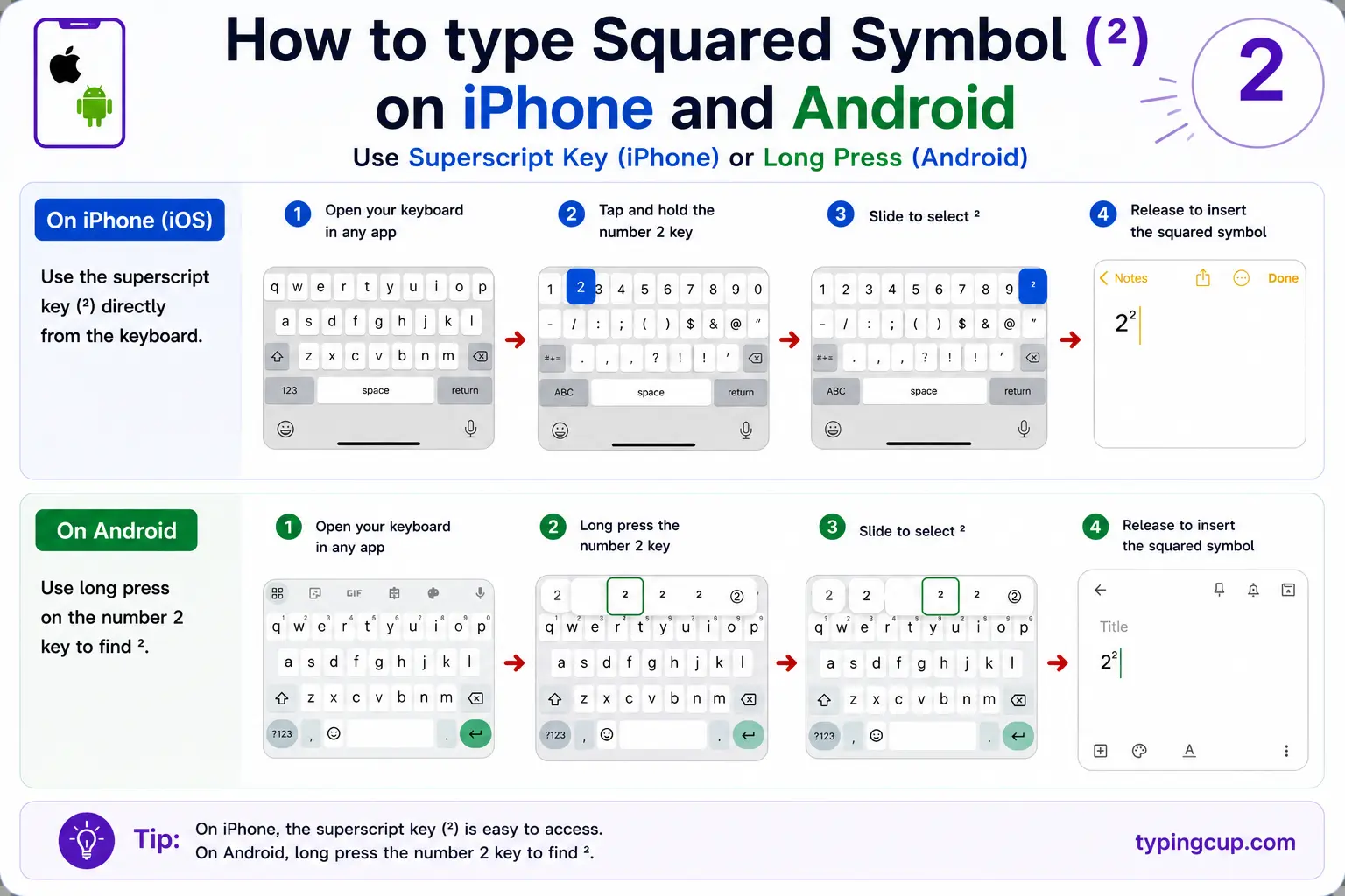How to type Squared Symbol (²) on iPhone and Android