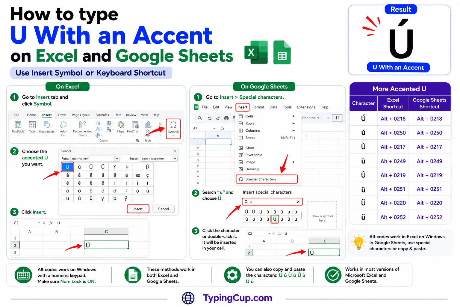 How to type U With an Accent on Excel and Google Sheets