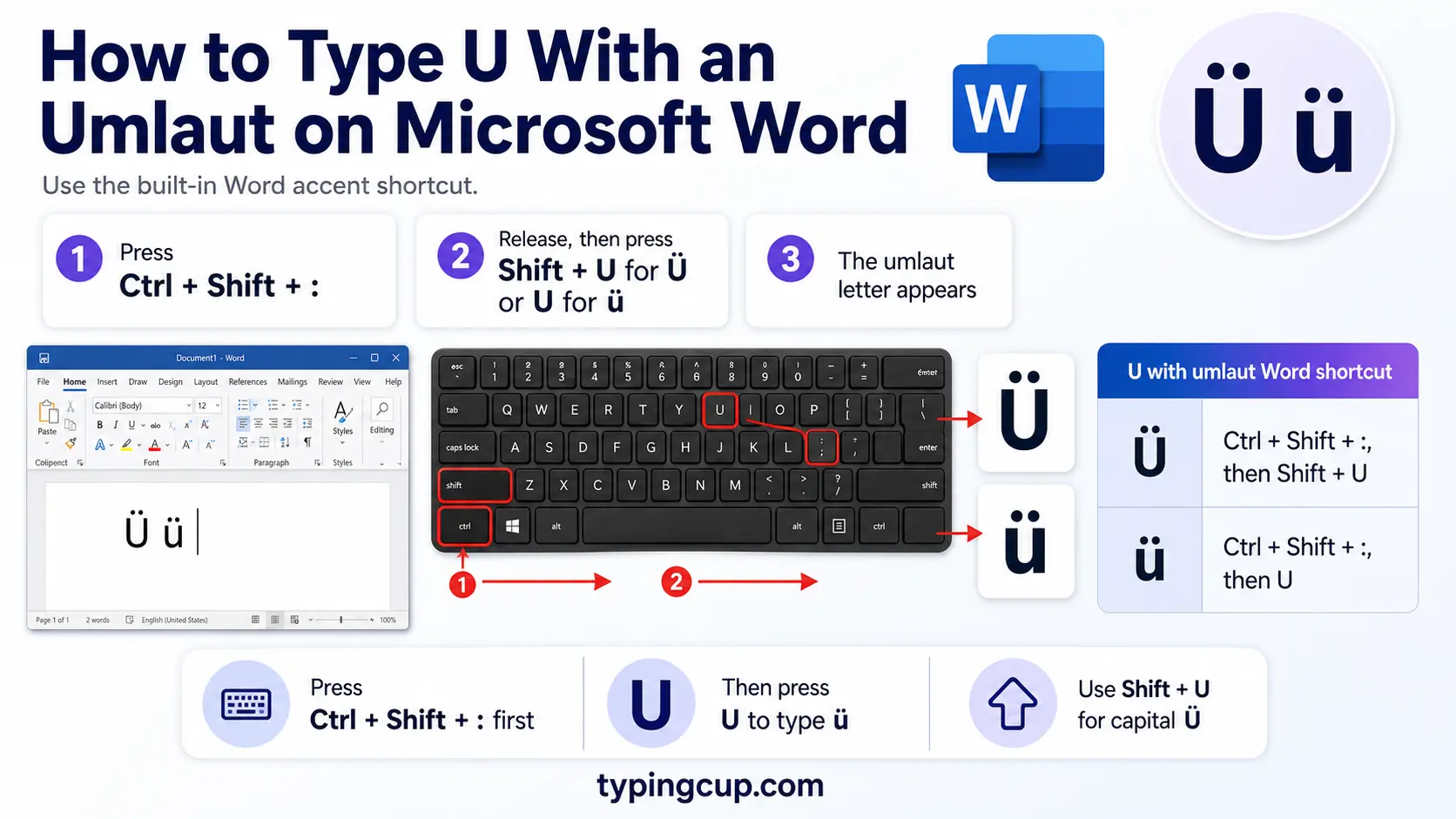 How to type U With an Umlaut on Microsoft Word