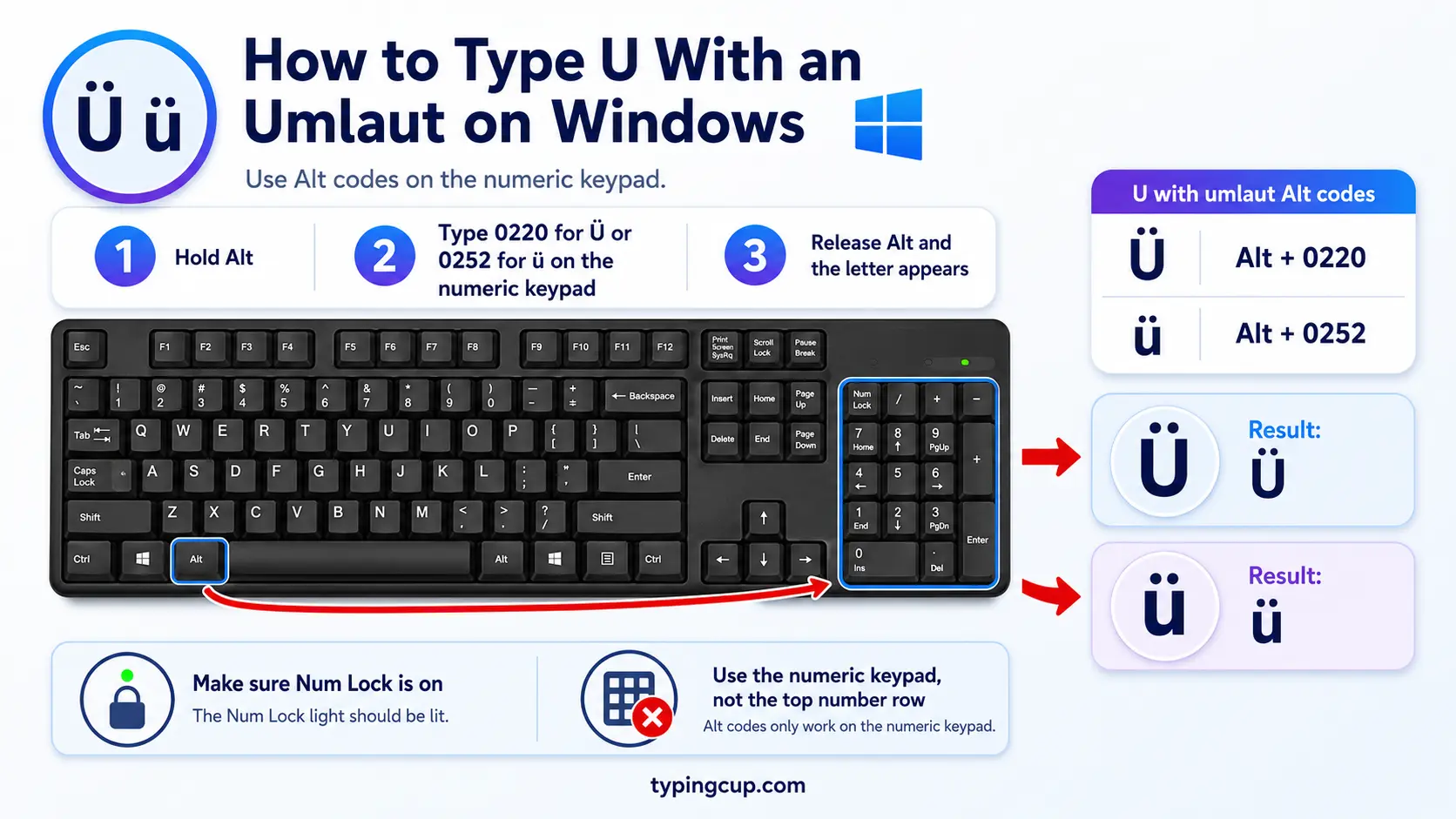 How to type U With an Umlauton Windows