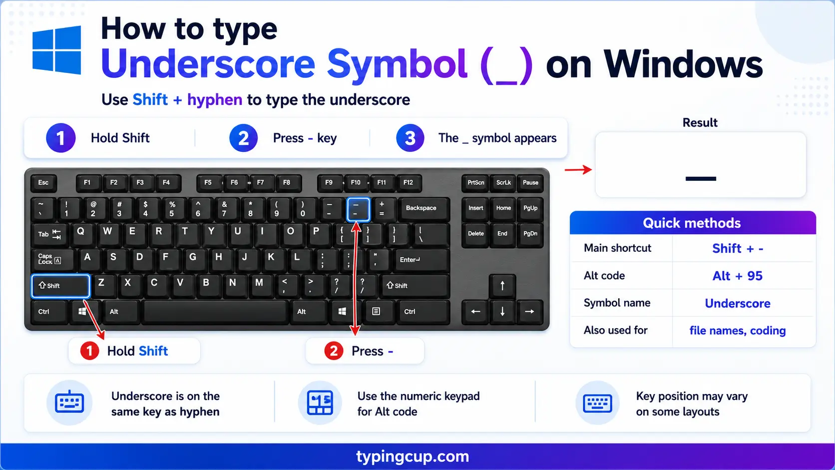 How to type Underscore Symbol ( ) on Windows
