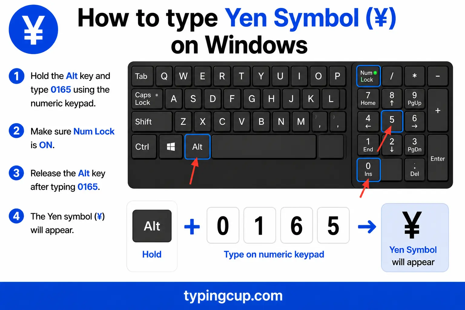 How to type Yen Symbol (¥) on Windows
