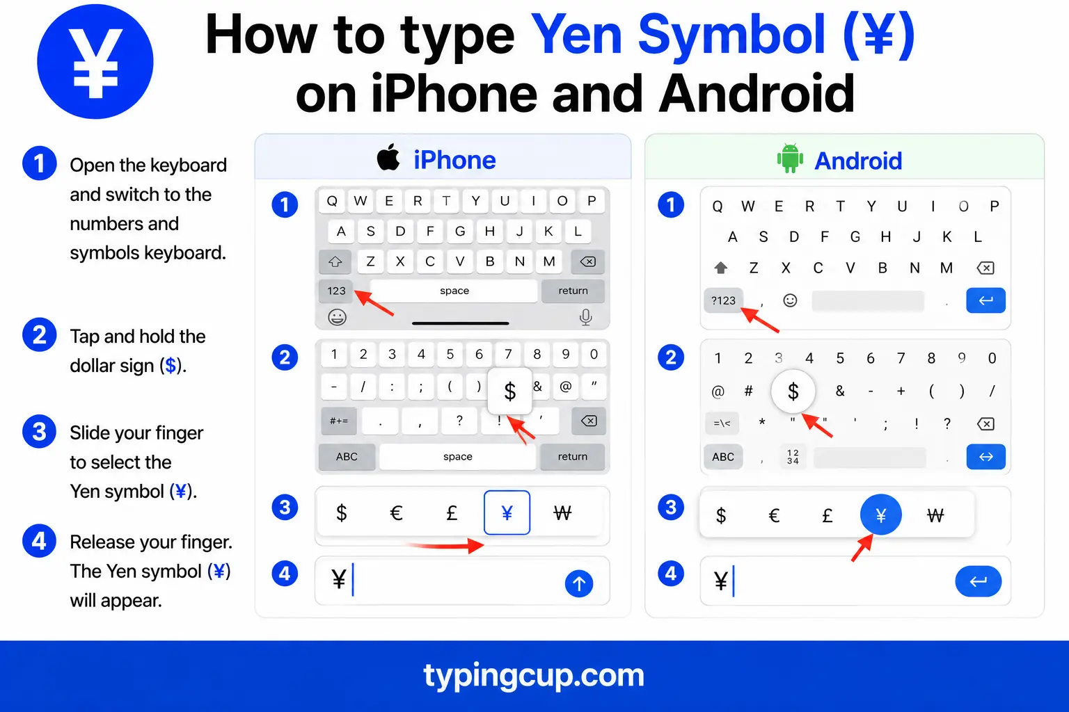 How to type Yen Symbol (¥) on iPhone and Android